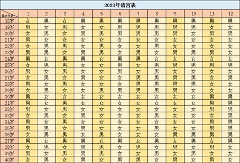 2023兔寶寶備孕|【2023兔寶寶備孕】2023兔寶寶備孕全攻略：想生兔寶寶的準媽。